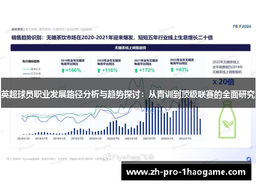 英超球员职业发展路径分析与趋势探讨：从青训到顶级联赛的全面研究