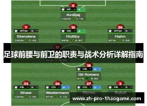 足球前腰与前卫的职责与战术分析详解指南