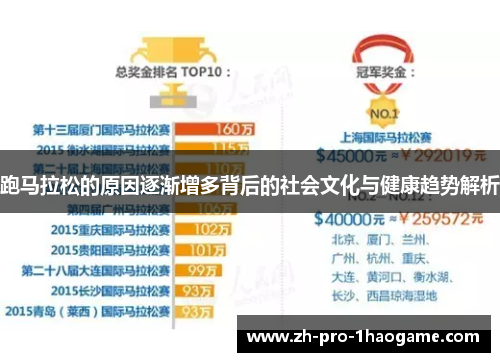 跑马拉松的原因逐渐增多背后的社会文化与健康趋势解析