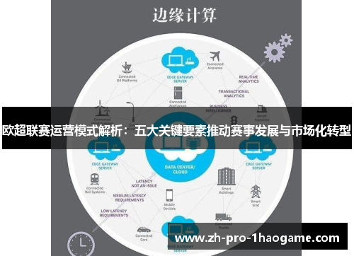 欧超联赛运营模式解析：五大关键要素推动赛事发展与市场化转型