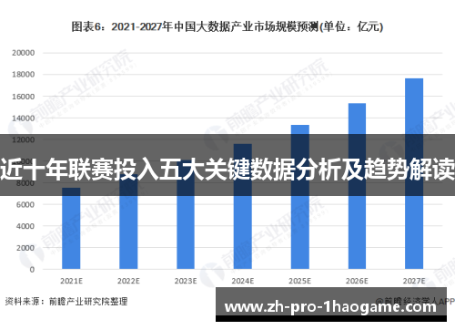 近十年联赛投入五大关键数据分析及趋势解读