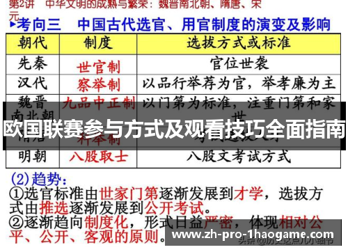 欧国联赛参与方式及观看技巧全面指南