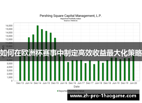 如何在欧洲杯赛事中制定高效收益最大化策略 如何在欧洲杯赛事中制定高效收益最大化策略