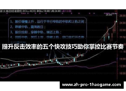 提升反击效率的五个快攻技巧助你掌控比赛节奏