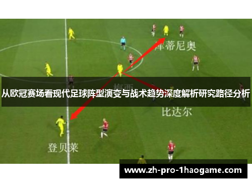 从欧冠赛场看现代足球阵型演变与战术趋势深度解析研究路径分析