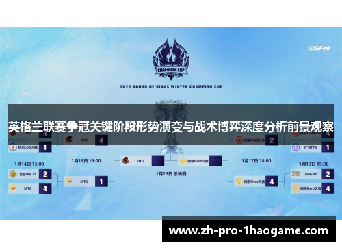 英格兰联赛争冠关键阶段形势演变与战术博弈深度分析前景观察