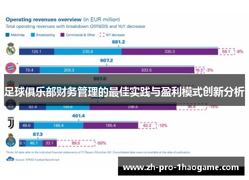 足球俱乐部财务管理的最佳实践与盈利模式创新分析 足球俱乐部财务管理的最佳实践与盈利模式创新分析